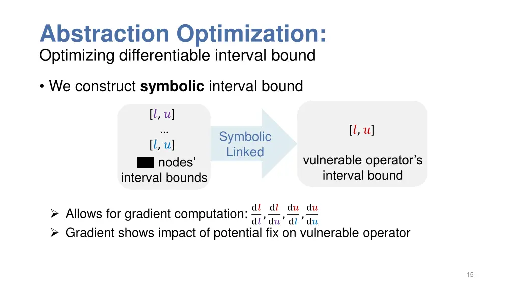 abstraction optimization optimizing