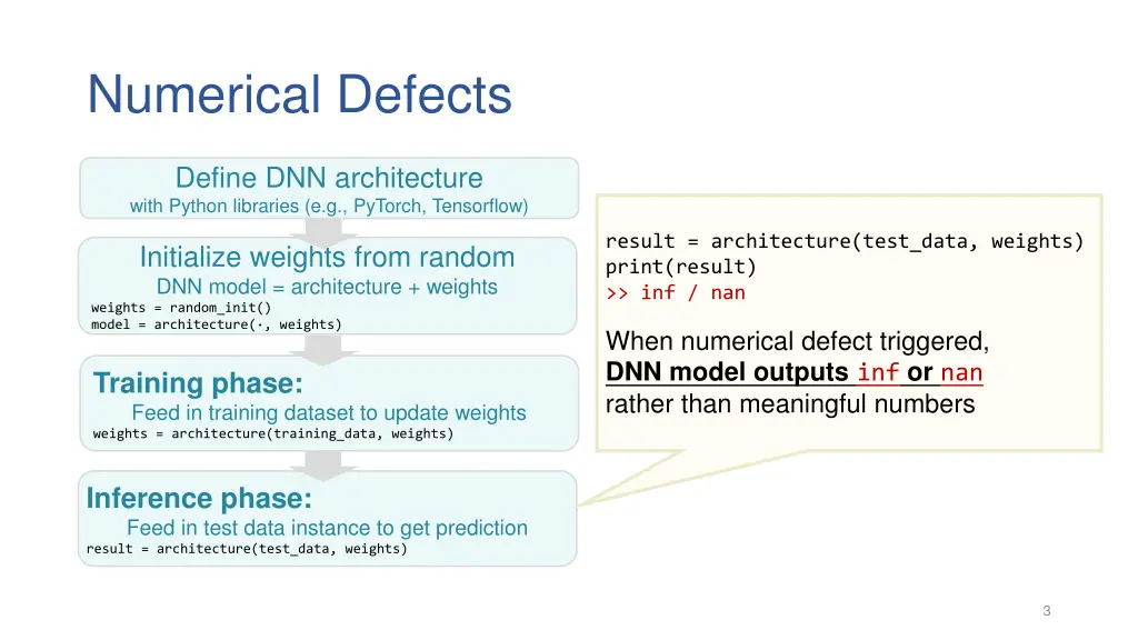 numerical defects