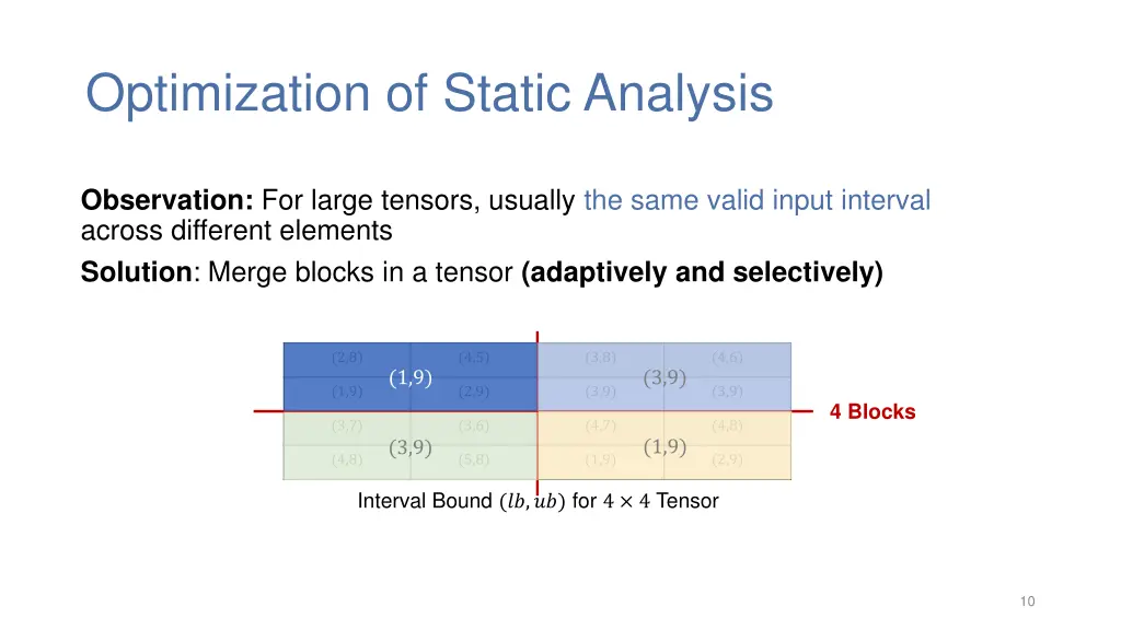 optimization of static analysis