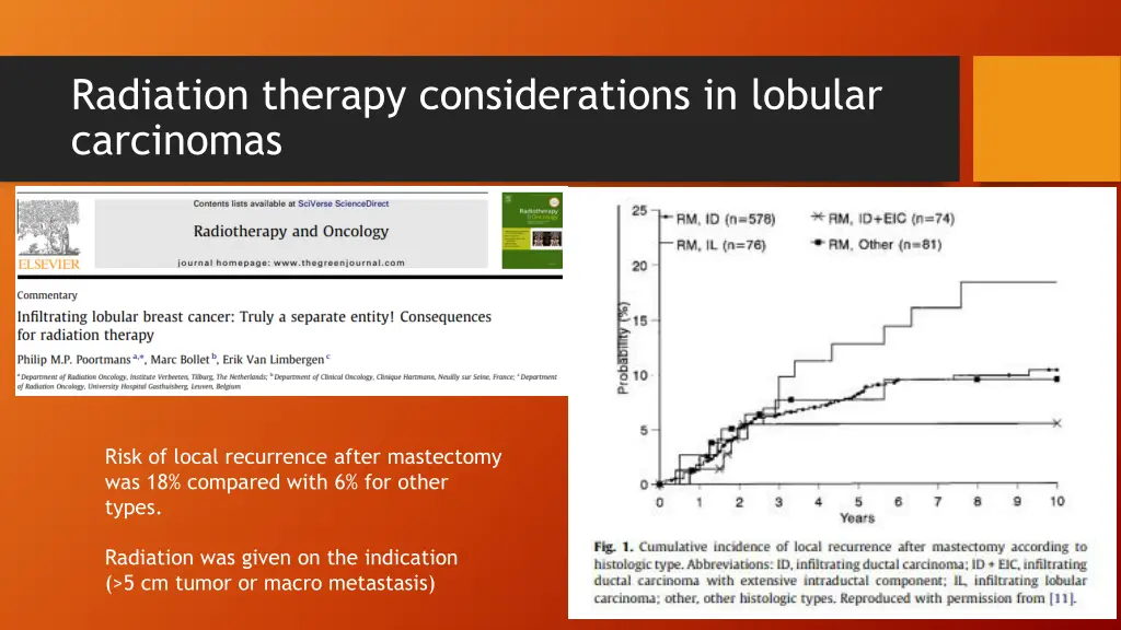 radiation therapy considerations in lobular