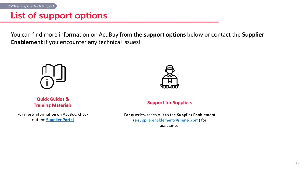 you can find more information on acubuy from