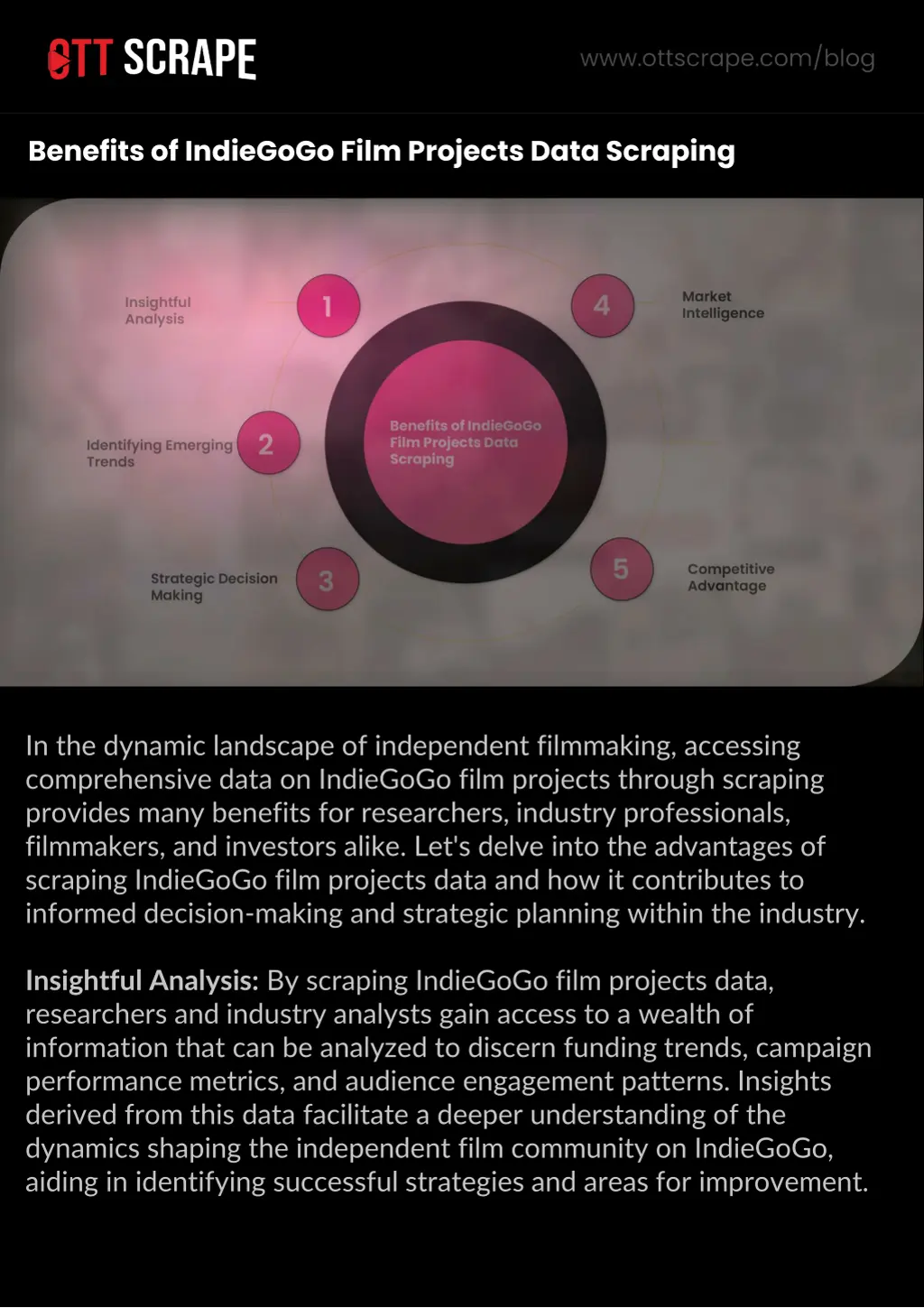 benefits of indiegogo film projects data scraping