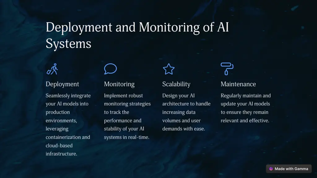 deployment and monitoring of ai systems