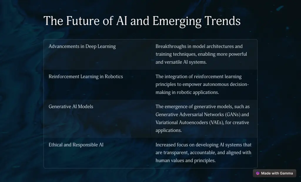 the future of ai and emerging trends