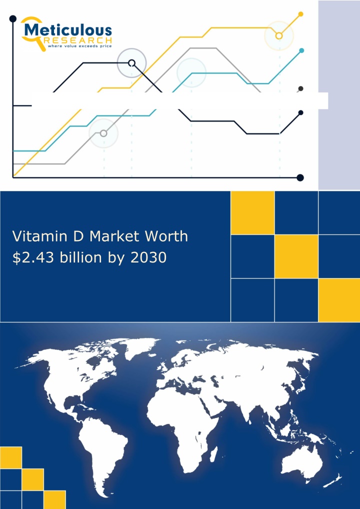 vitamin d market worth 2 43 billion by 2030