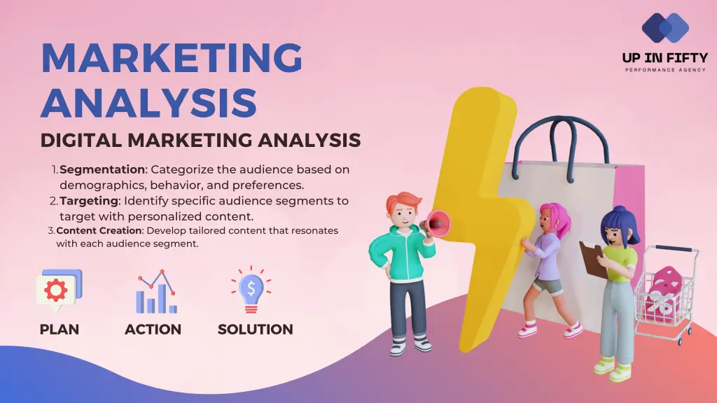 marketing analysis digital marketing analysis