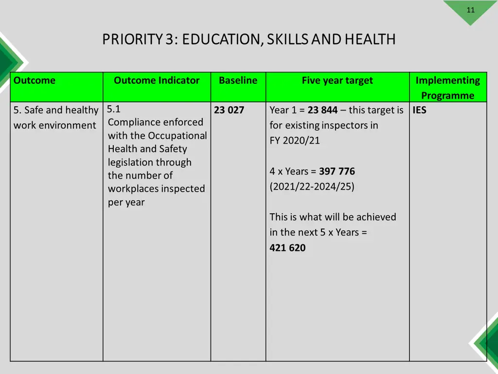 slide11