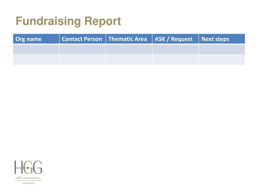 fundraising report