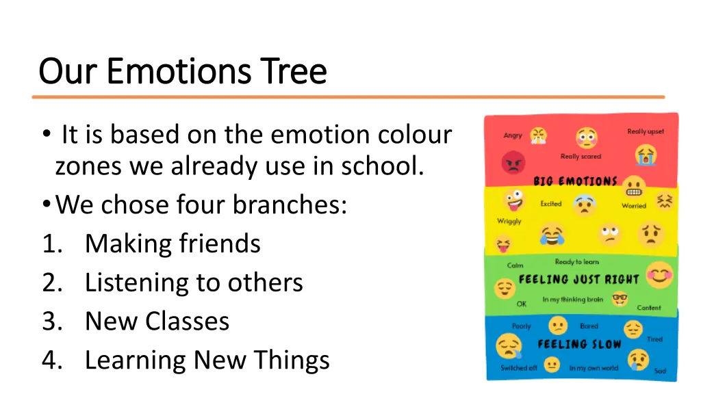 our emotions tree our emotions tree 1