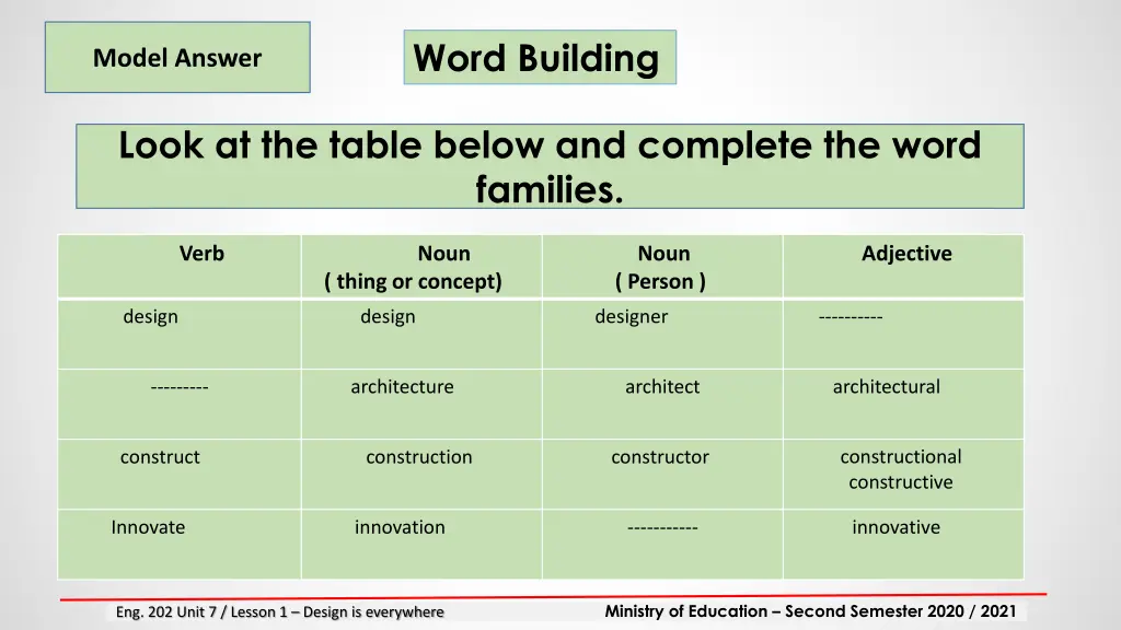 word building 1