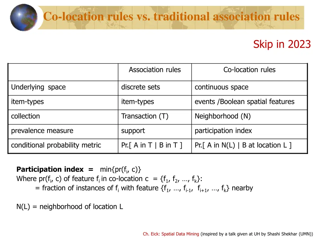 co location rules vs traditional association rules