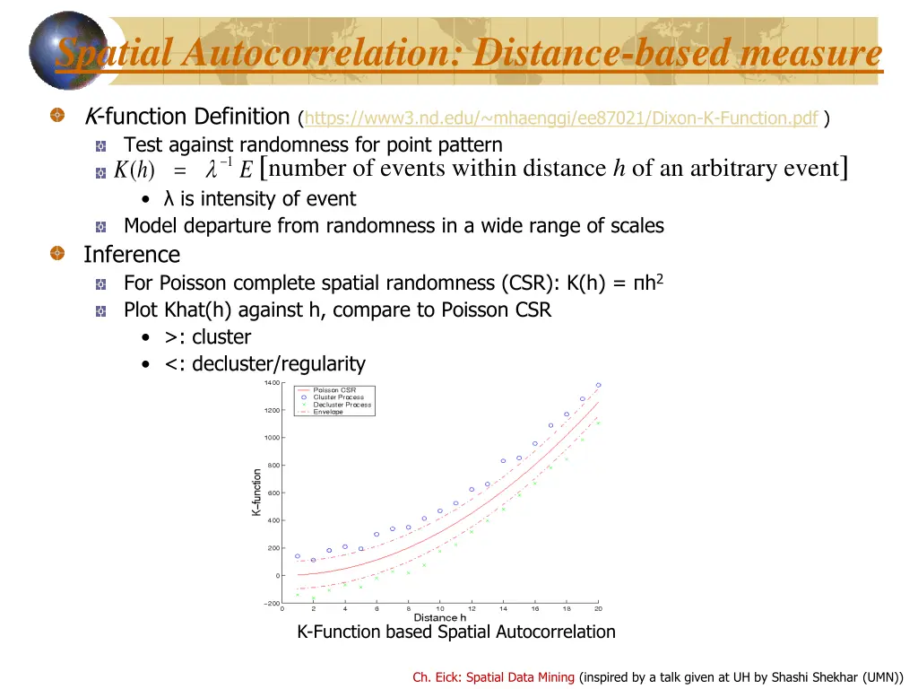 spatial autocorrelation distance based measure