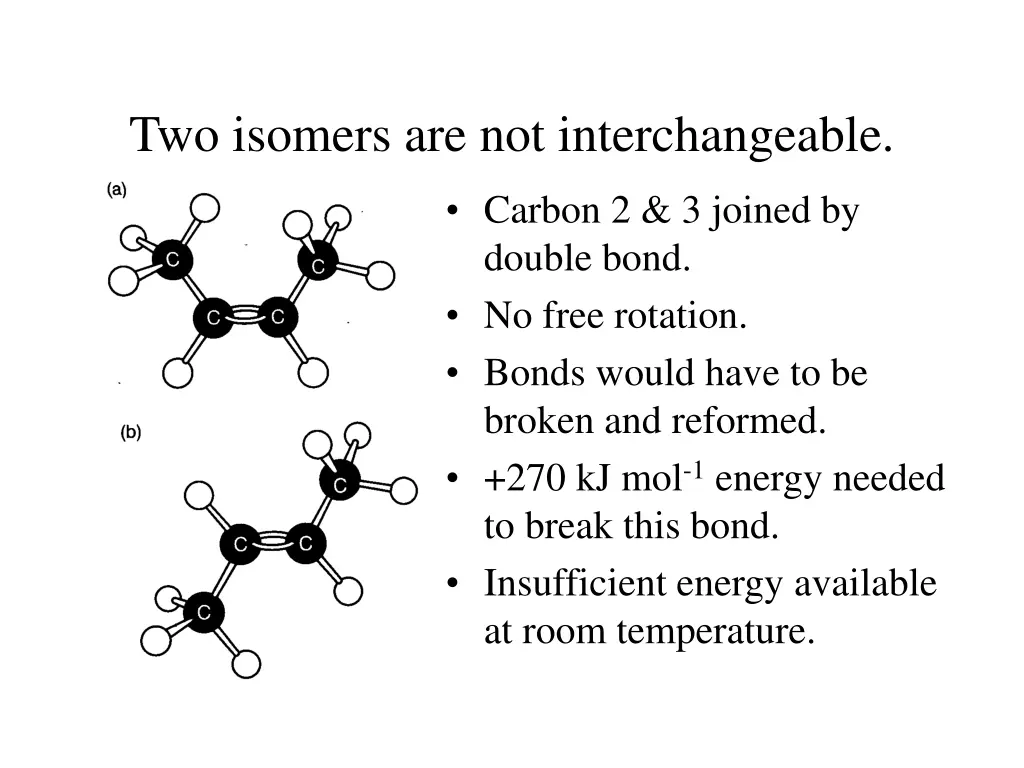 two isomers are not interchangeable