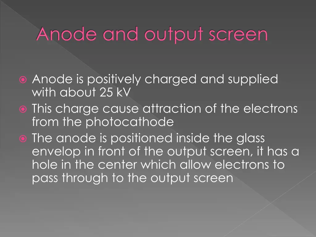 anode and output screen