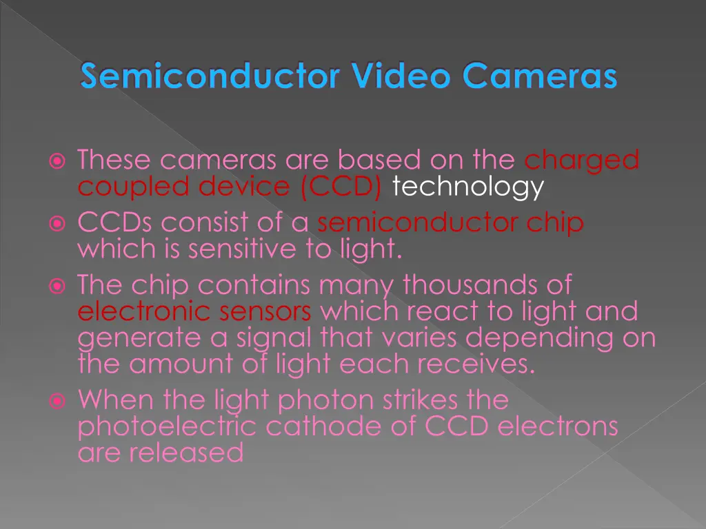 semiconductor video cameras