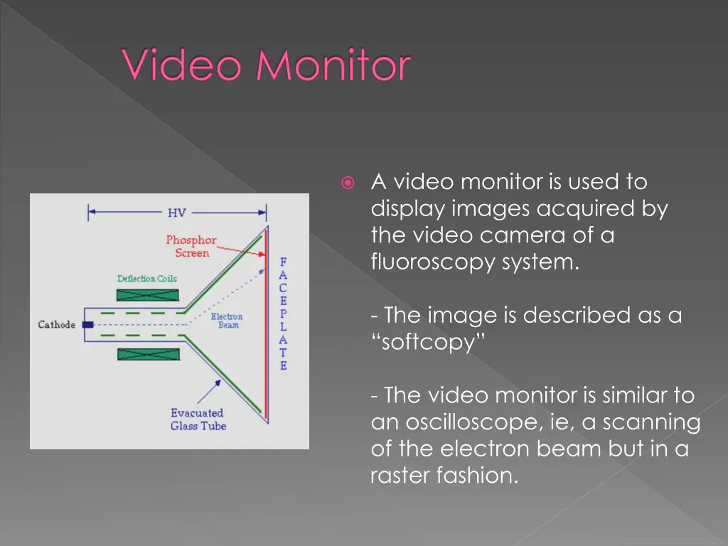 video monitor