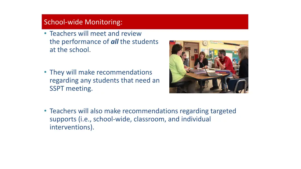 school wide monitoring