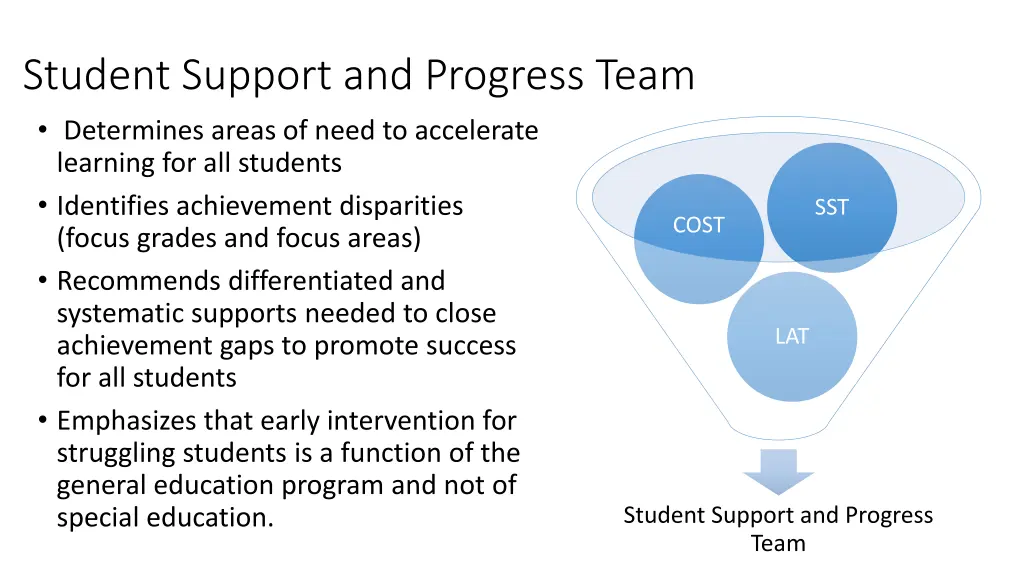 student support and progress team determines