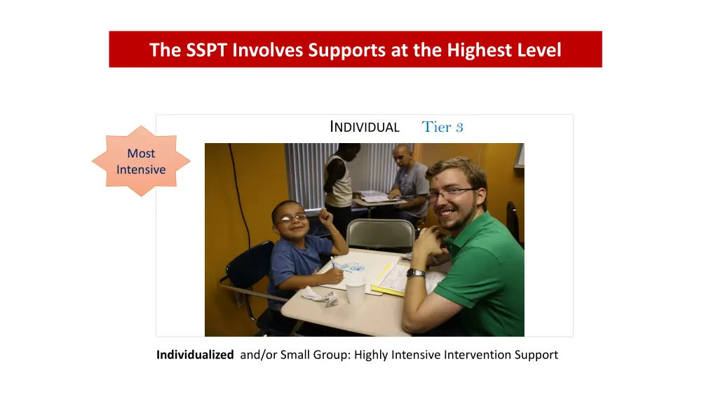 the sspt involves supports at the highest level