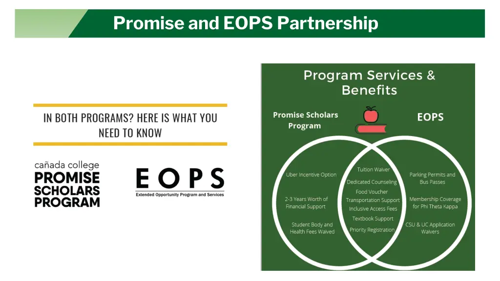 promise and eops partnership