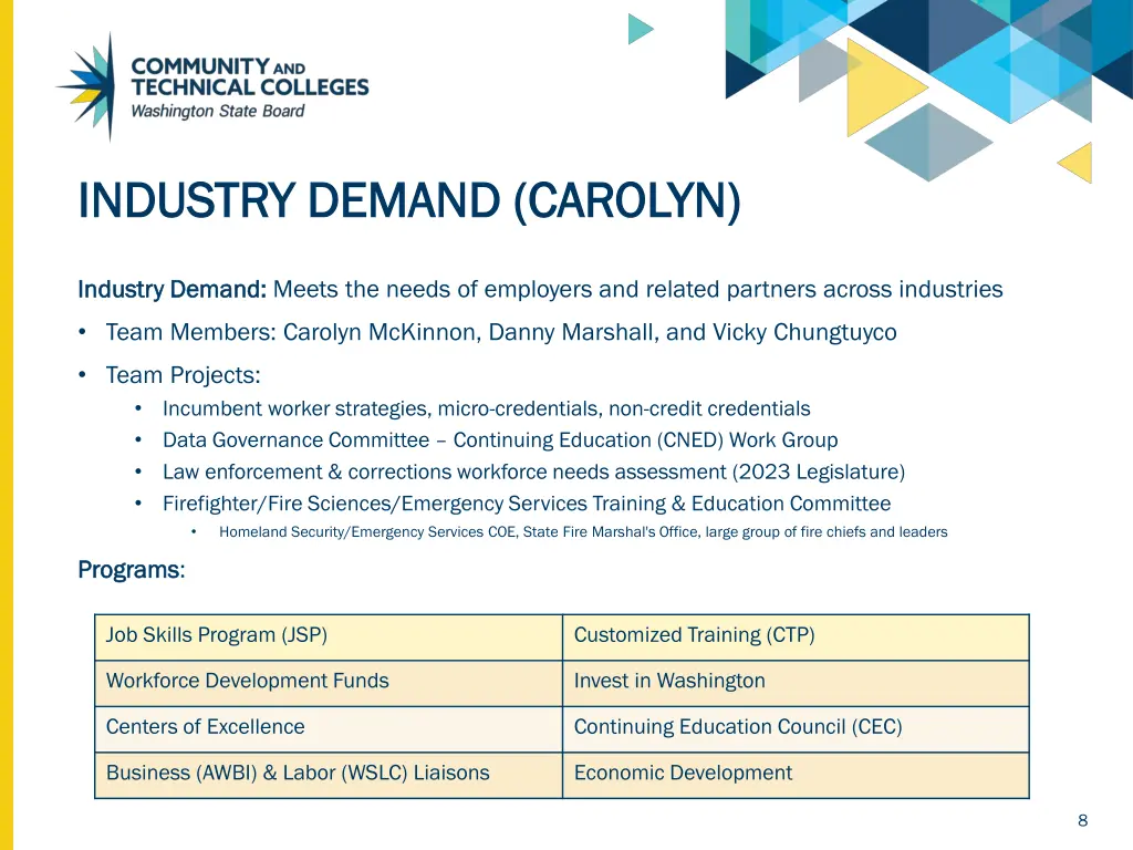 industry demand carolyn industry demand carolyn