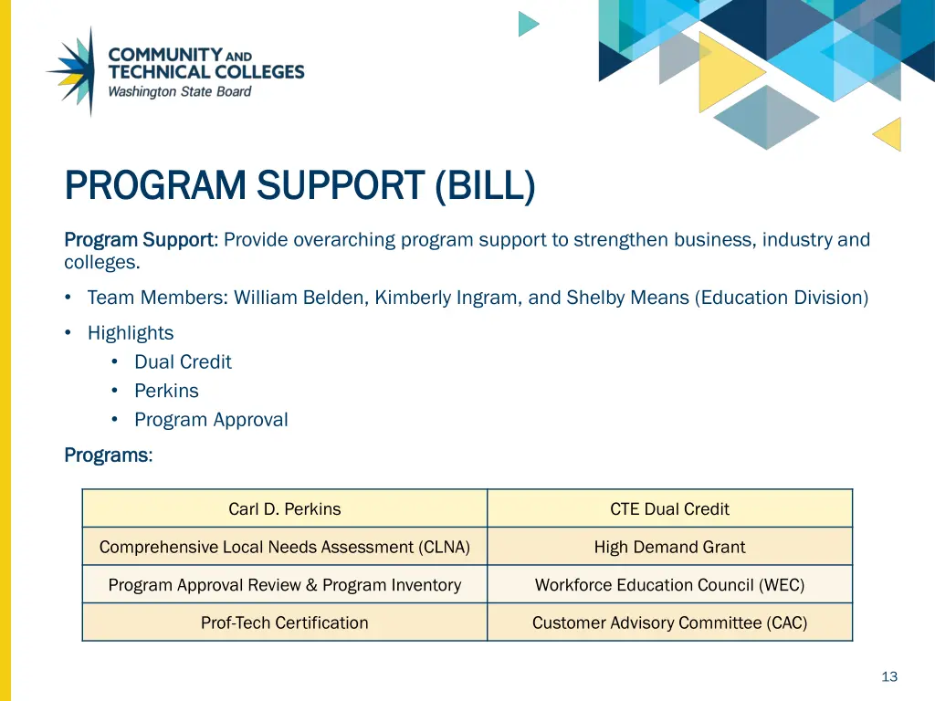 program support bill program support bill