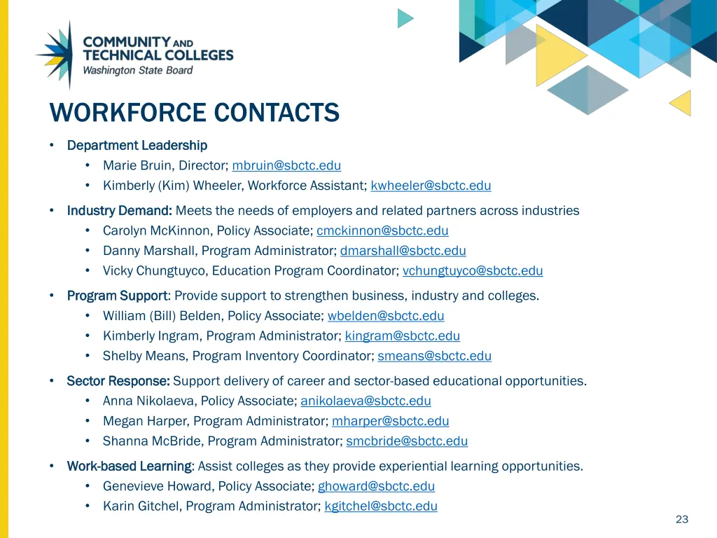 workforce contacts