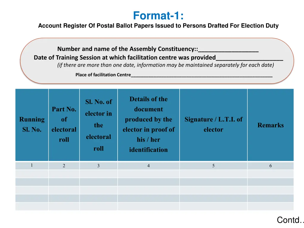 format 1 1