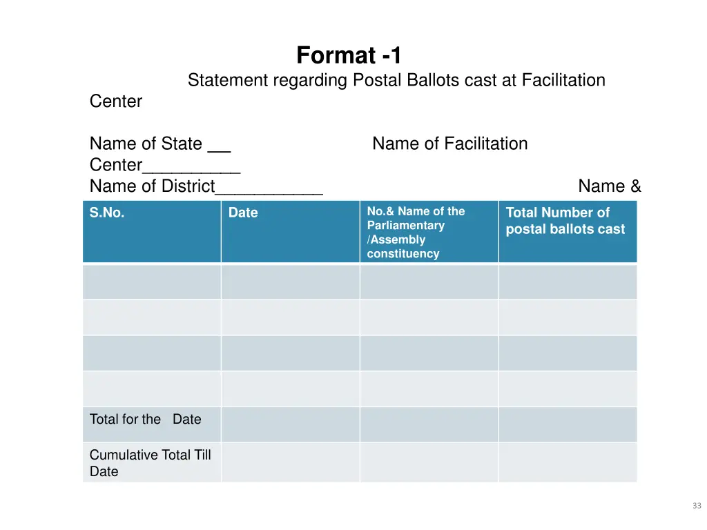 format 1