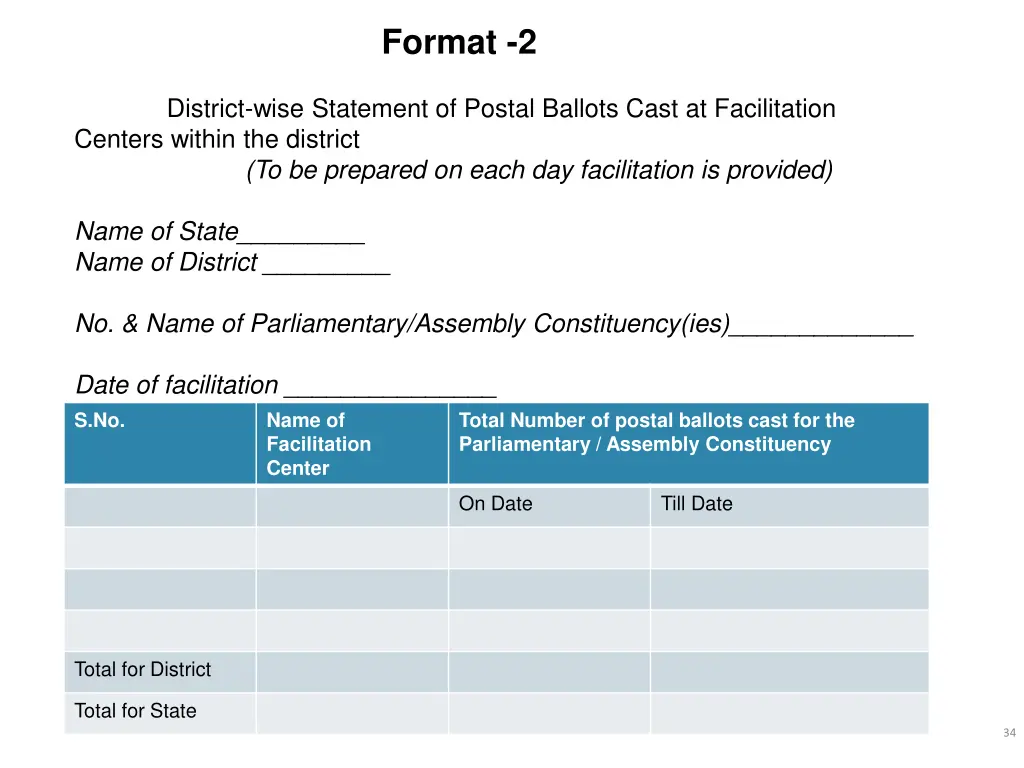 format 2