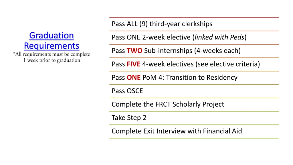 pass all 9 third year clerkships