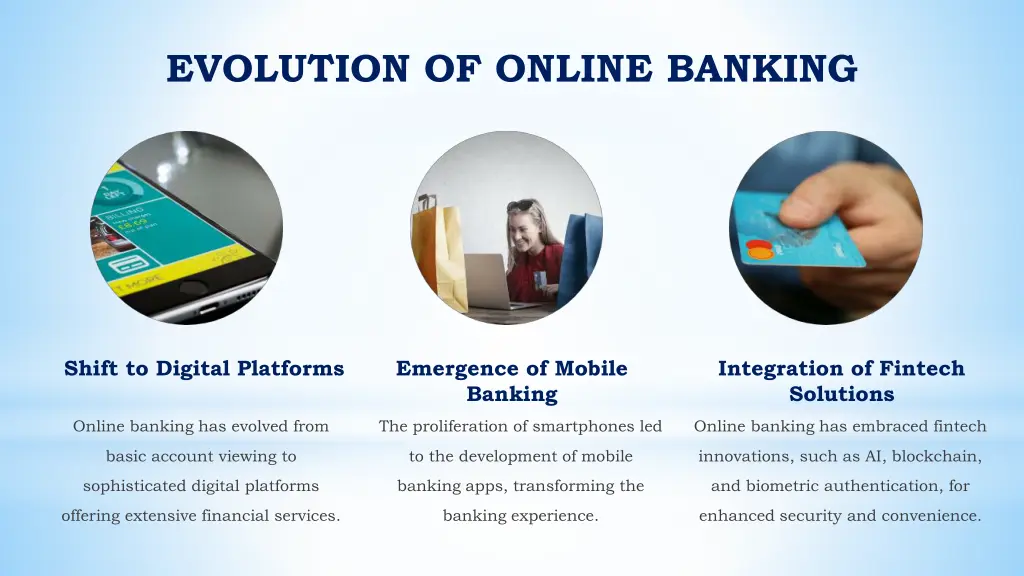 evolution of online banking