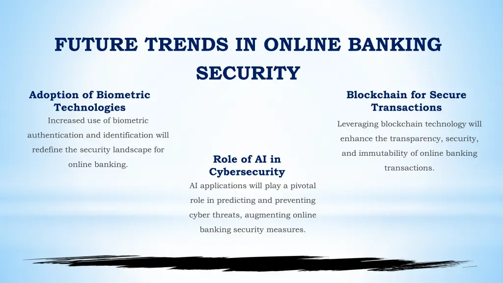 future trends in online banking security adoption