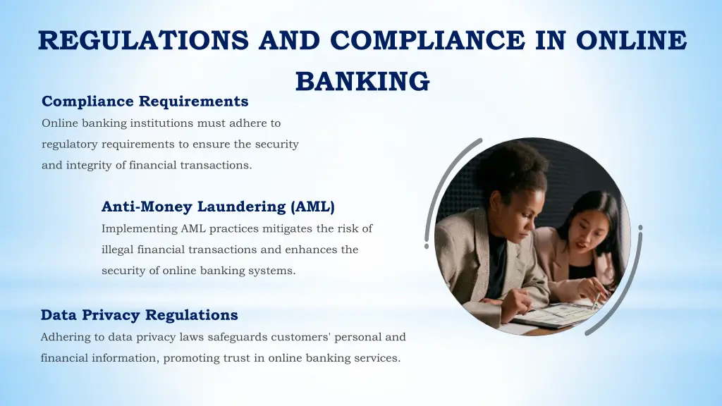 regulations and compliance in online banking