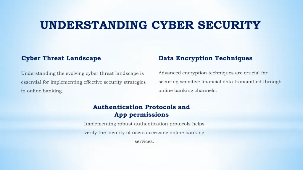 understanding cyber security