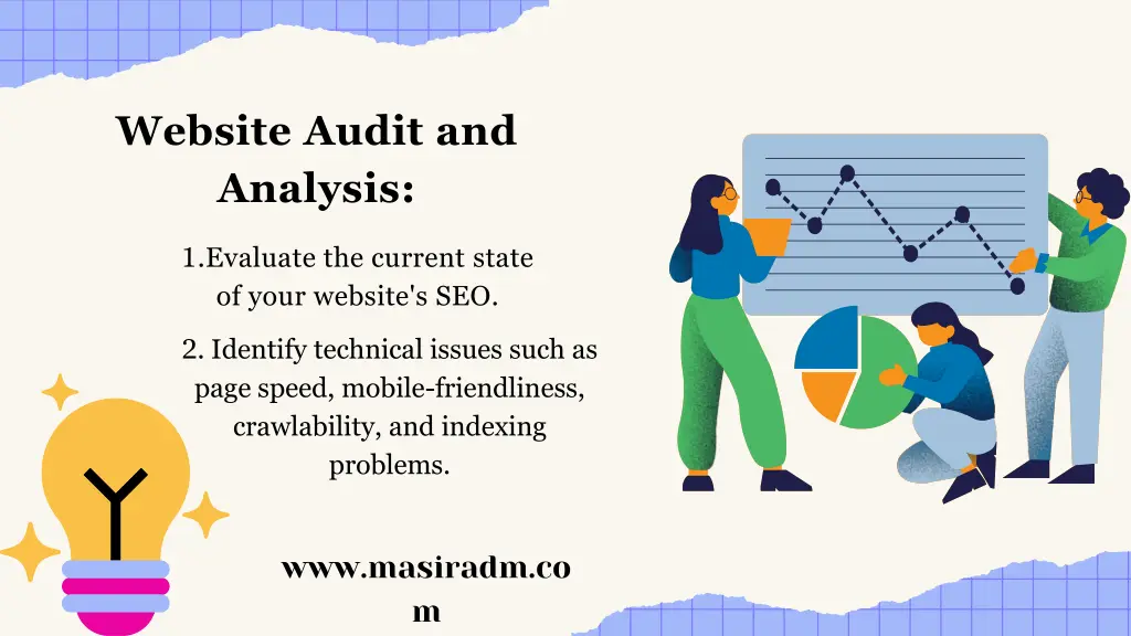 website audit and analysis