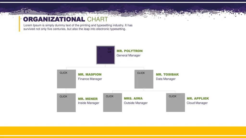 organizational organizational chart lorem ipsum 1