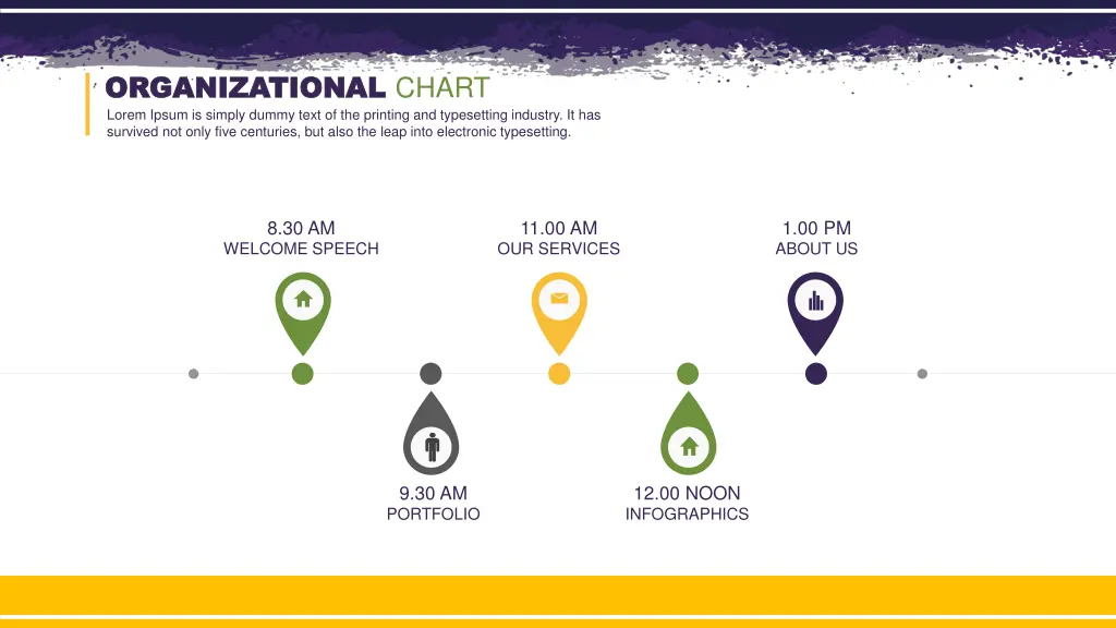 organizational organizational chart lorem ipsum