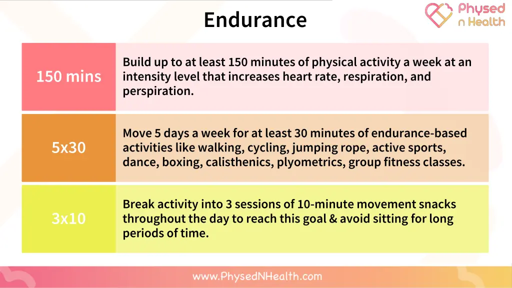 endurance 1