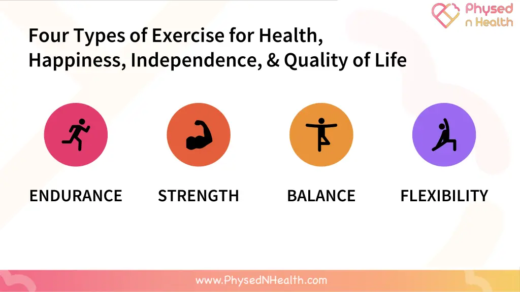 four types of exercise for health happiness