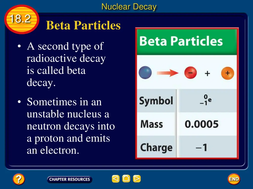 nuclear decay 10