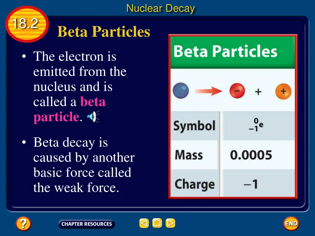 nuclear decay 11