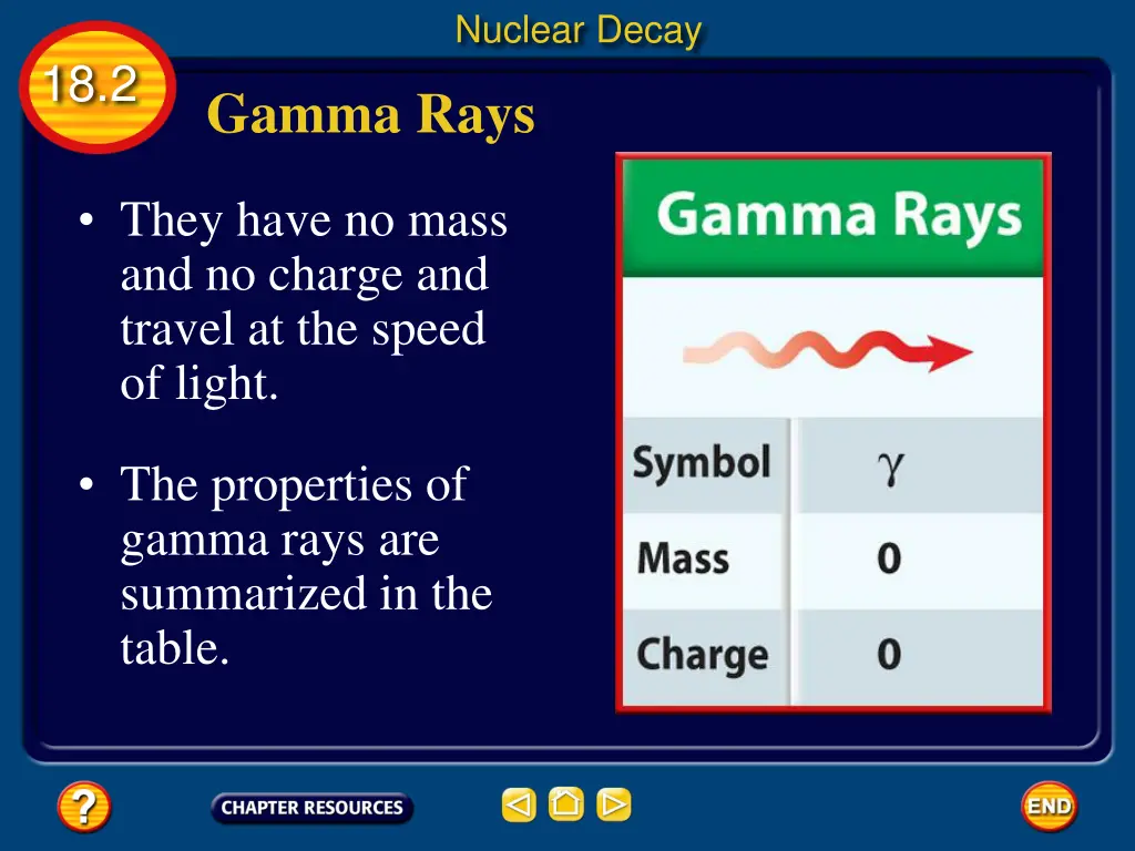 nuclear decay 16