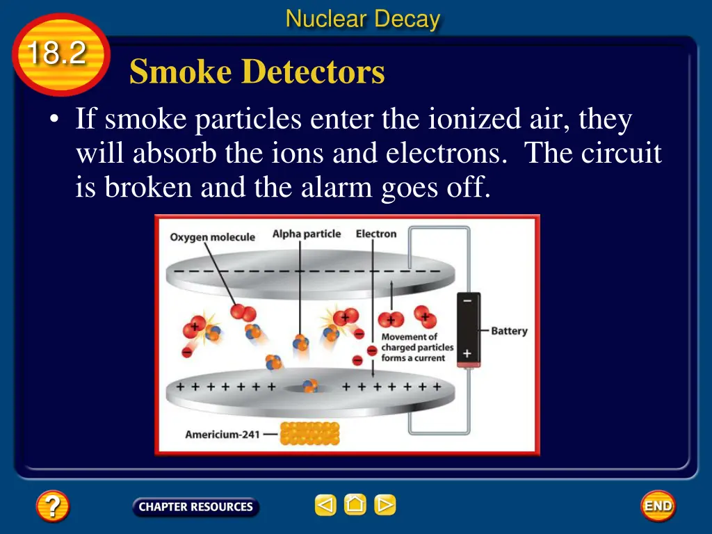 nuclear decay 7