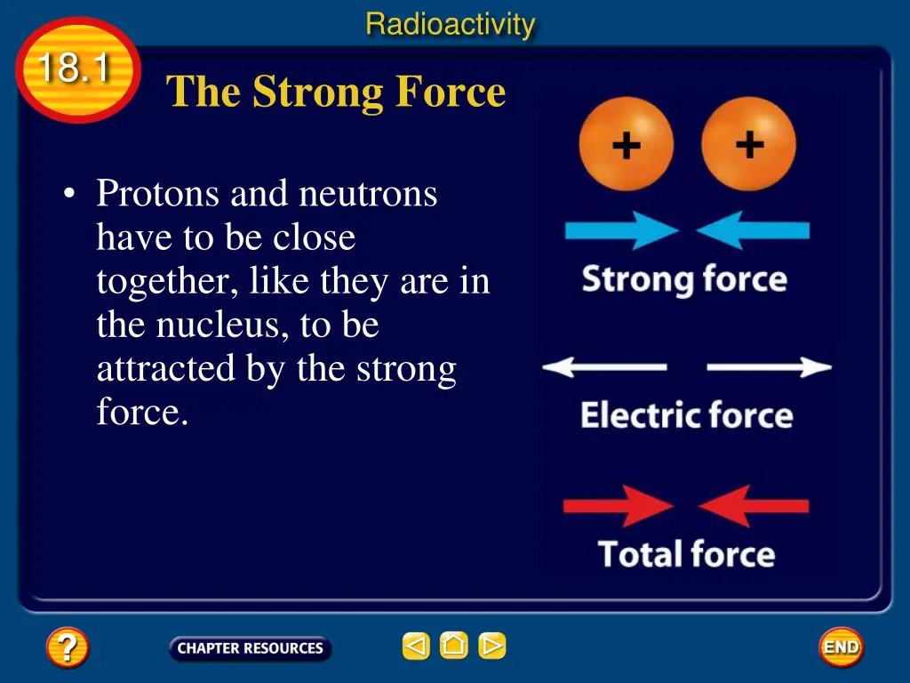 radioactivity 6