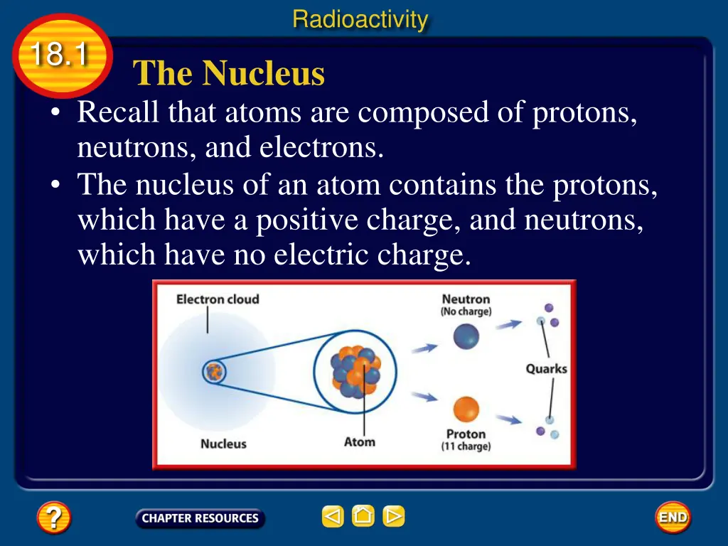 radioactivity