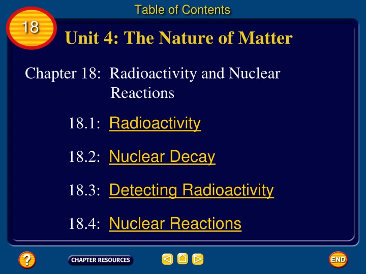 table of contents