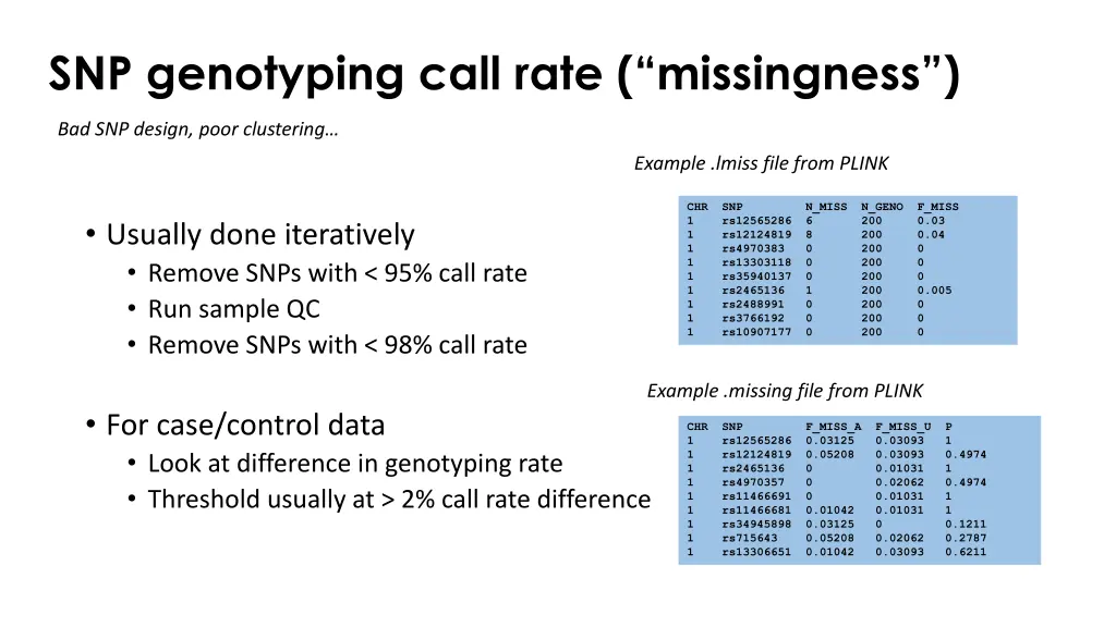 snp genotyping call rate missingness