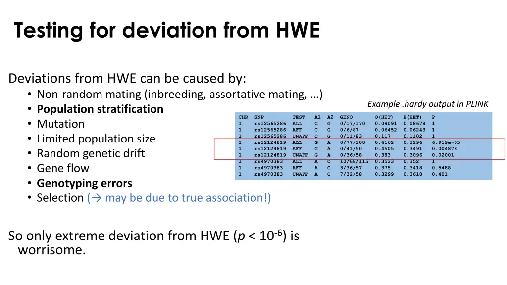 testing for deviation from hwe