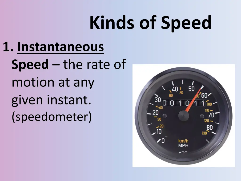 kinds of speed